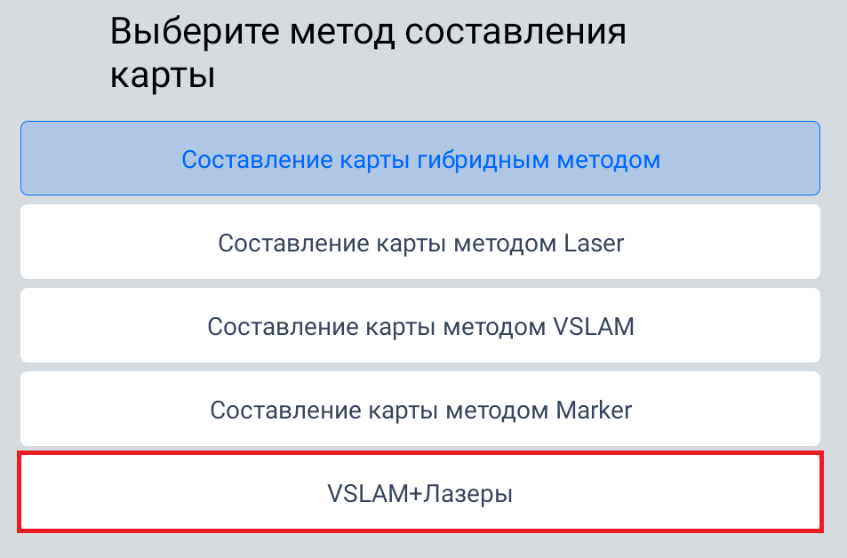 Метод составления карты