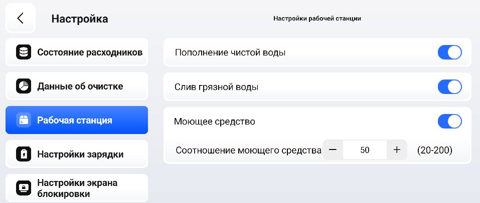 Функции рабочей станции