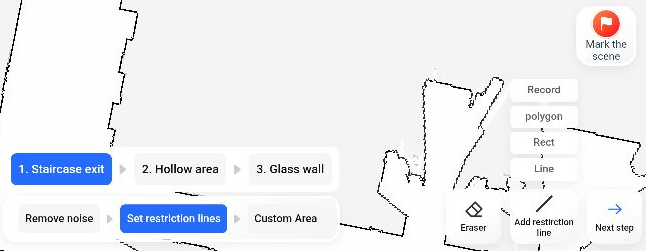 Тип ограничительной линии