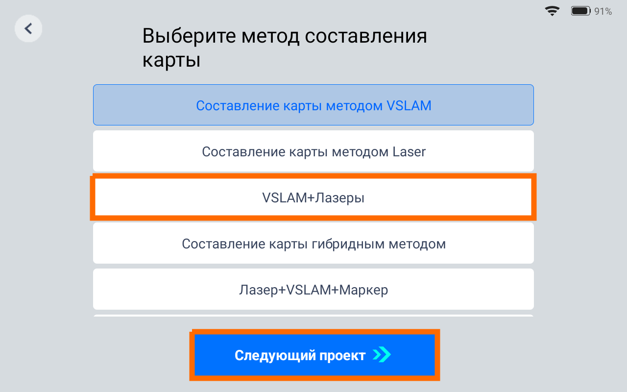 Метод составления карты
