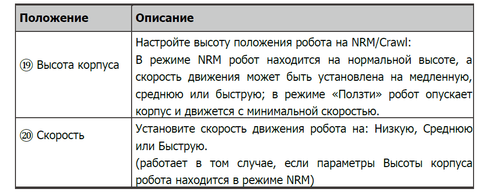 Интерфейсы